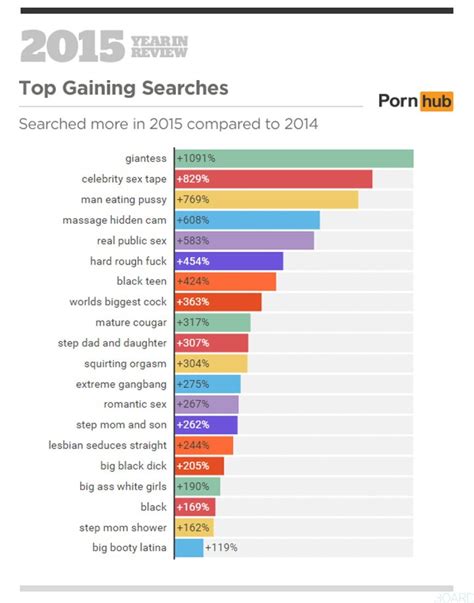 recherche film pornographique|PornHub.com :: Video X Gratuite .